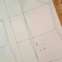 الگو های اماده تست شده و تضمینی