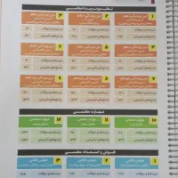 کتاب کنکور|کتاب و مجله آموزشی|مهریز, |دیوار