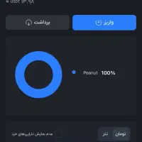 پول رایگان تضمینی