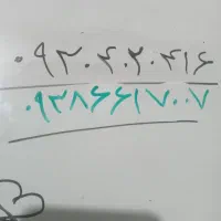 سیم کارت ایرانسل