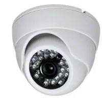 دوربین فروشگاهی