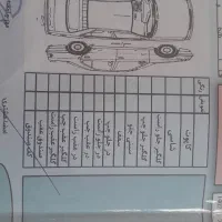 کی ام سی جی ۷مدل ۱۴۰۲|خودرو سواری و وانت|اصفهان, بهار آزادی|دیوار