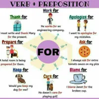 راهنمایی میکنم برای یادگیری زبان انگلیسی|فعالیت داوطلبانه|تهران, فلسطین (میدان انقلاب)|دیوار