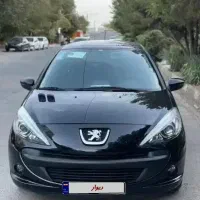 ۲۰۷ اتومات پاناروما