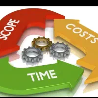 کنترل پروژه