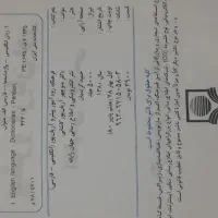 لغت نامه انگلیسی|کتاب و مجله آموزشی|مشهد, شهید بصیر|دیوار