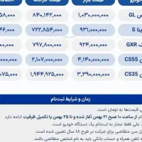 حواله کوئیک جی ایکس ار ال ...