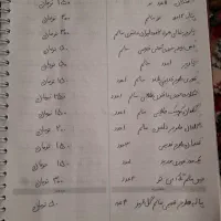 سرویس چینی و پیاله و استکان و قوری و پارچ و بشقاب