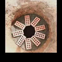 چاه کن.|خدمات پیشه و مهارت|یزد, |دیوار