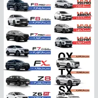 ثبت‌نام‌محصولات‌مدیران‌خودرو|خودرو سواری و وانت|تبریز, |دیوار