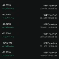 آموزش ارزدیجیتال،بورس،فارکس|خدمات آموزشی|قم, بلوار امین و ساحلی|دیوار