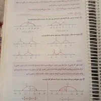 کتاب شاکلید هشتم 350000|کتاب و مجله آموزشی|شیراز, کیان آباد|دیوار