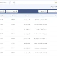 فروش سایت پر سود زیباتن|خدمات رایانه‌ای و موبایل|تهران, آذری|دیوار