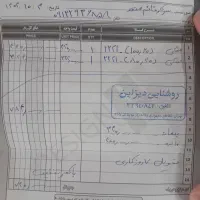 لوستر مدرن|لوستر و چراغ آویز|تهران, میرداماد|دیوار