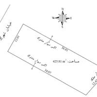 مشارکت در ساخت ویلا در نشتارود (شهرک فرهیختگان)