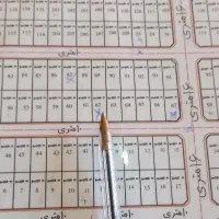 زمین مسکونی نیروی انتظامی ابوذر