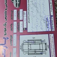 سانتافه 2008مشکی|خودرو سواری و وانت|کرج, فاز ۳ گوهردشت|دیوار