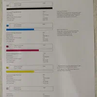 پرینتر چندکاره لیزری HP M177fw + Wifi
