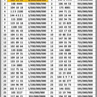 0912.092.93.61