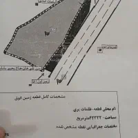 زمین بسیار آینده دار در کمربندی