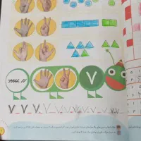 معلم خصوصی ریاضی ابتدایی ومتوسطه اول