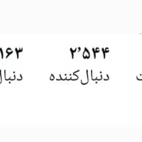 پیج اینستاگرام 2544 واقعی و بازدید بالا و گوگلی