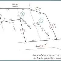 قطعه زمین ۸۰ متری در قراملک کوچه ابوذر