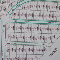 زمین اینده دار سند دار