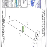 زمین ویلایی در بهترین کوی اندبیل
