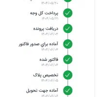 سورن پلاس ef7دوگانه 100لیتری استاندارد۸۵گانه|خودرو سواری و وانت|شیراز, سینما سعدی|دیوار