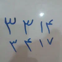 خط طلایی صفر