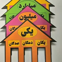 گیفت الفبا،کمک آموزشی،حک و برش لیزر