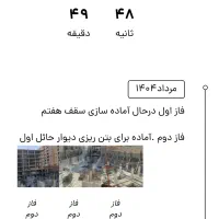تکاد ۳،پیش فروش آپارتمان خانه کارگر