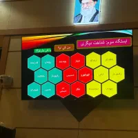 مشاوره و تدریس