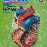 زیست خیلی سبز