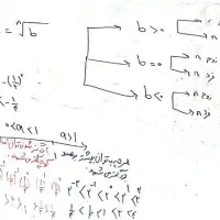 تدریس خصوصی ریاضی متوسطه دوم نمره بیست تضمینی