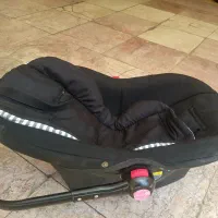گهواره بانوج - روروک - کریر