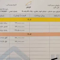 فروش ویژه سیم کارت با 10% پیش پرداخت