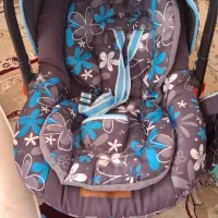 رورورک وکیف وکریر