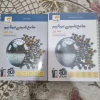 شیمی جامع تیتانیوم