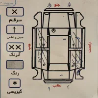 سمند lx مدل ۸۵ کاملا اورهال و نو شده|خودرو سواری و وانت|مشهد, جاهد شهر|دیوار