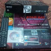 دستگاه|صوتی و تصویری|زابل, |دیوار