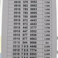 سیمکارت اعتباری رند|سیم‌کارت|ایلام, |دیوار