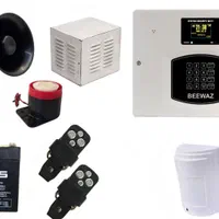 پک دزدگیر اماکن سیمکارتی کنترل از راه دور + دوربین