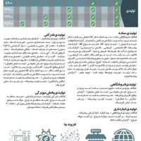 سمینار اموزش حقوق و دستمزد