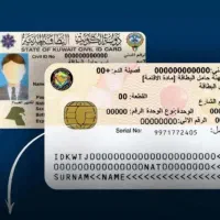 کارتهای کشور کویت