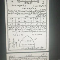 پی دی اف کتاب های دعا