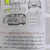 پژو405|خودرو سواری و وانت|اهواز, سخیریه|دیوار