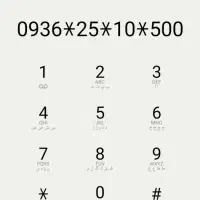 سیم کارت رند ایرانسل|سیمکارت|هشتگرد, سیف آباد|دیوار