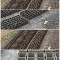 استخدام اکیپ کامل برای بلوک زنی